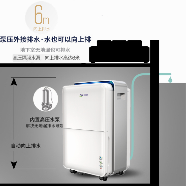 家用抽濕機