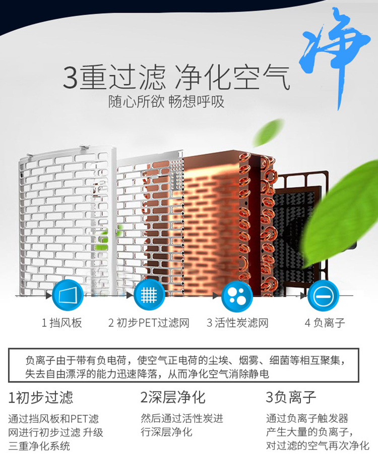 別墅除濕機
