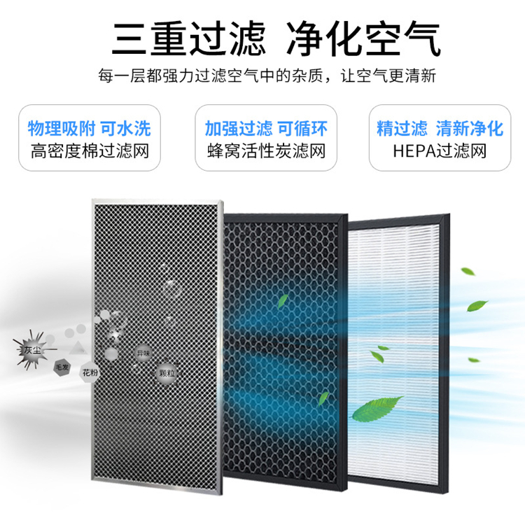 家用除濕機