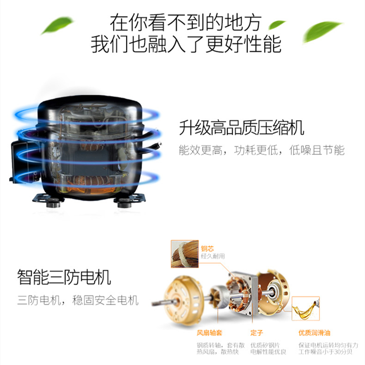 家用除濕機
