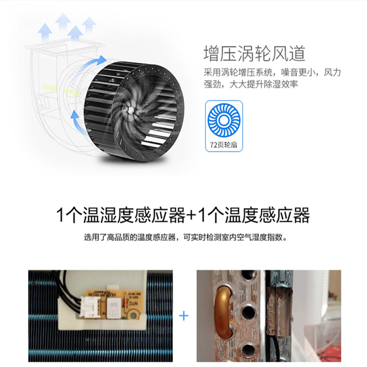 家用除濕機