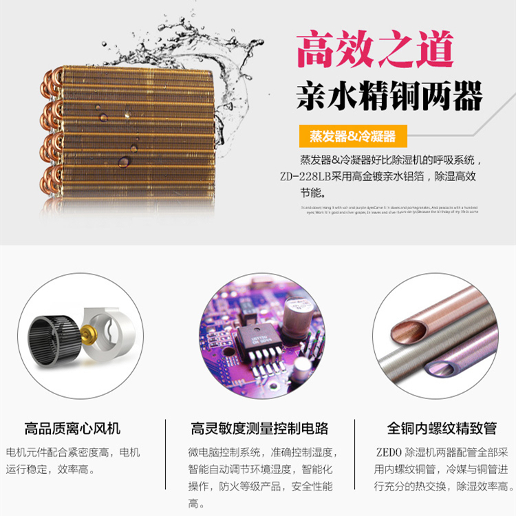 家用抽濕機