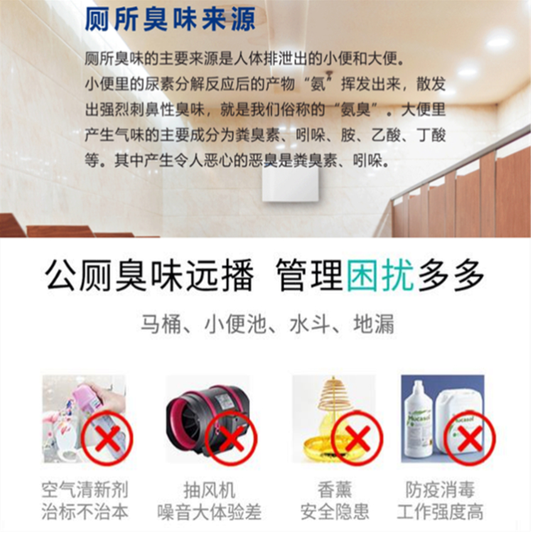 公廁除臭機