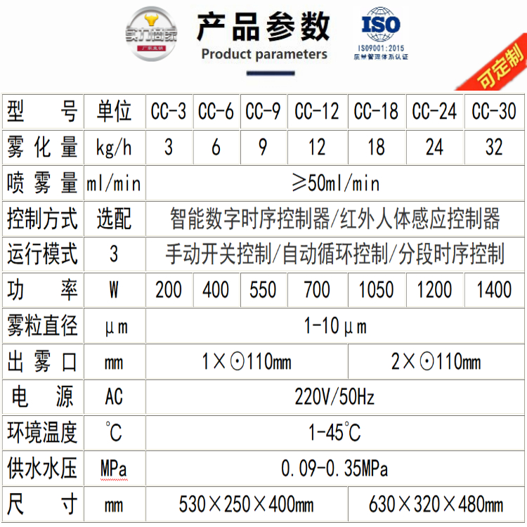 垃圾站霧化除臭機