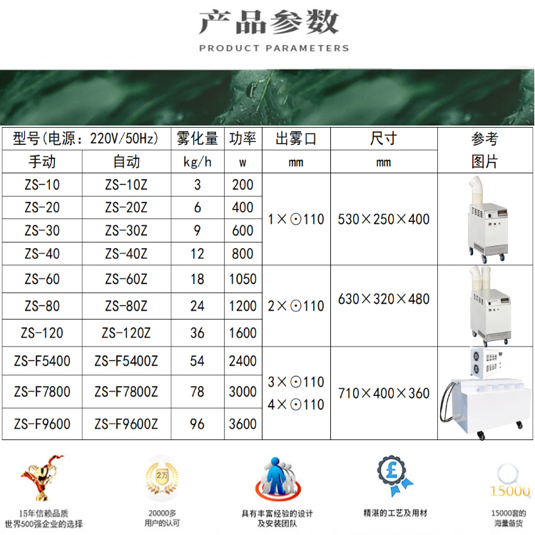 紡織加濕器