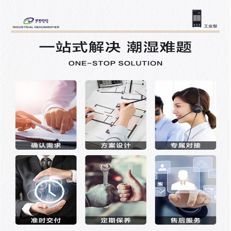 工業除濕機