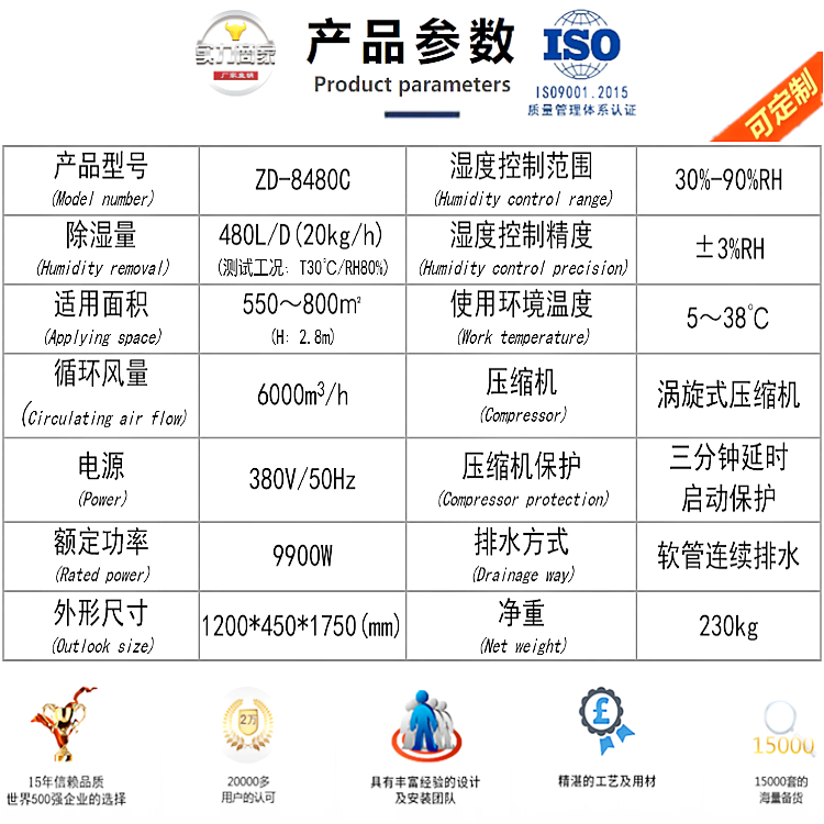 工業除濕機