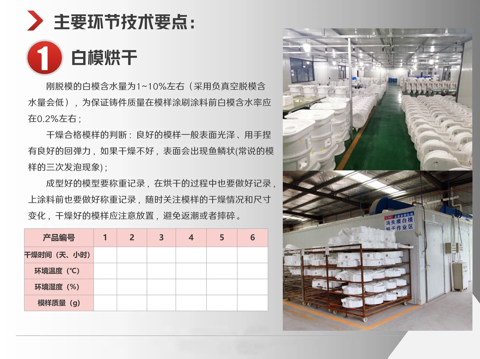 消失模涂層烘干機