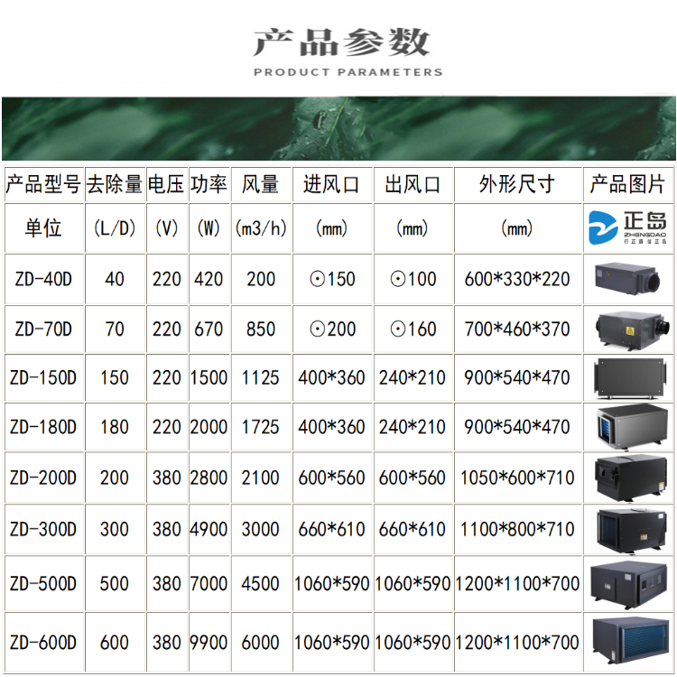 蒸汽回收除濕機