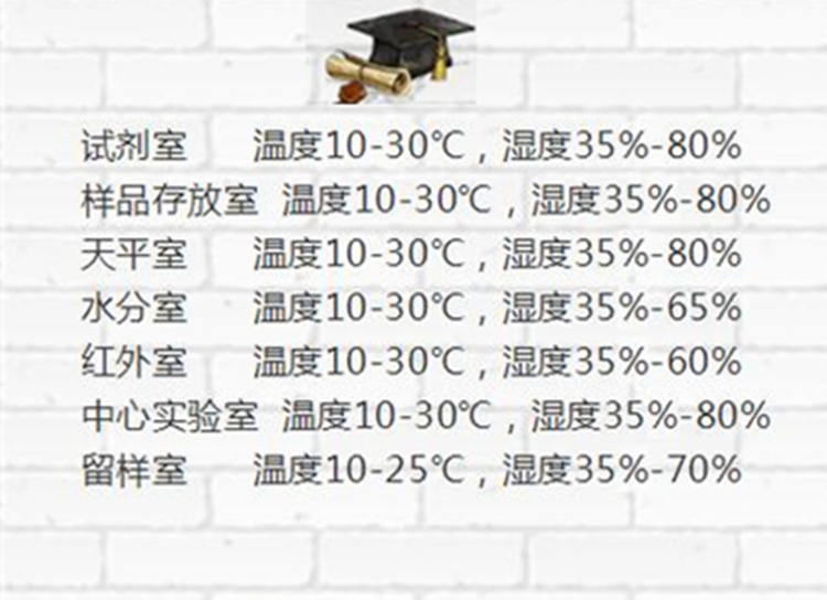 實驗室智能除濕系統