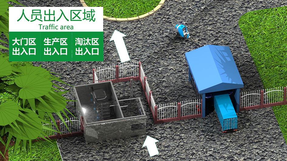養(yǎng)殖場(chǎng)如何消毒？