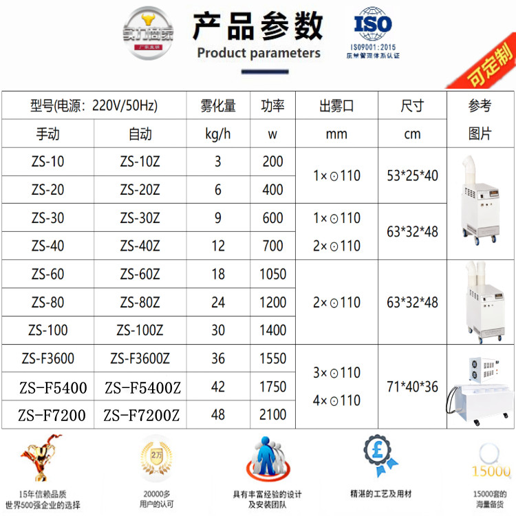 水果冷庫加濕機