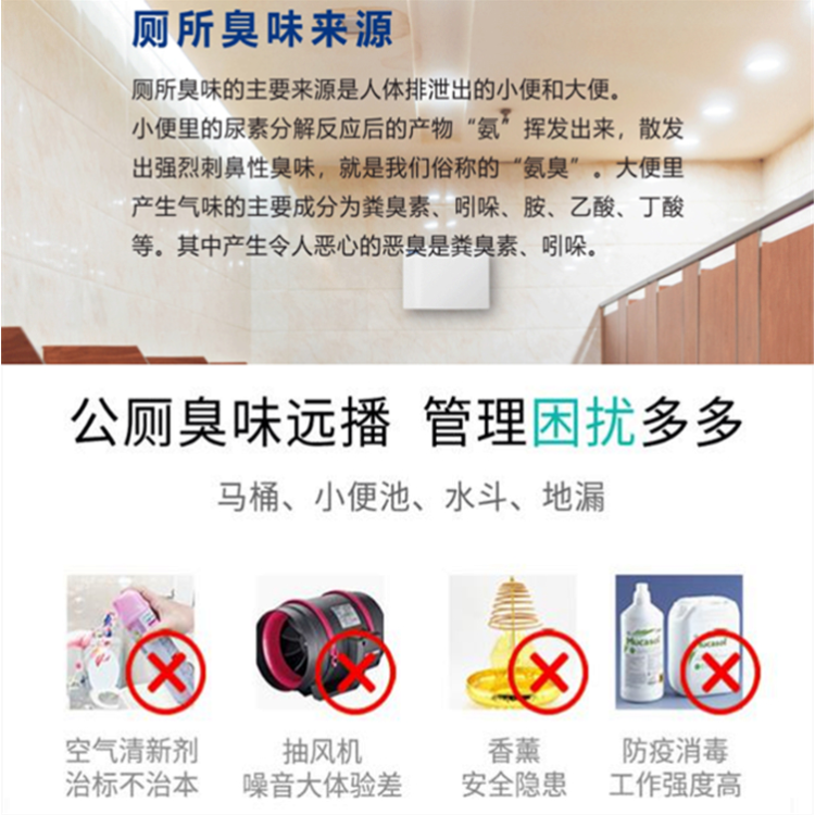 公廁除臭機