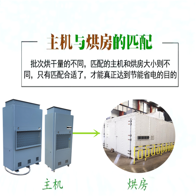 水性漆烘干除濕一體機