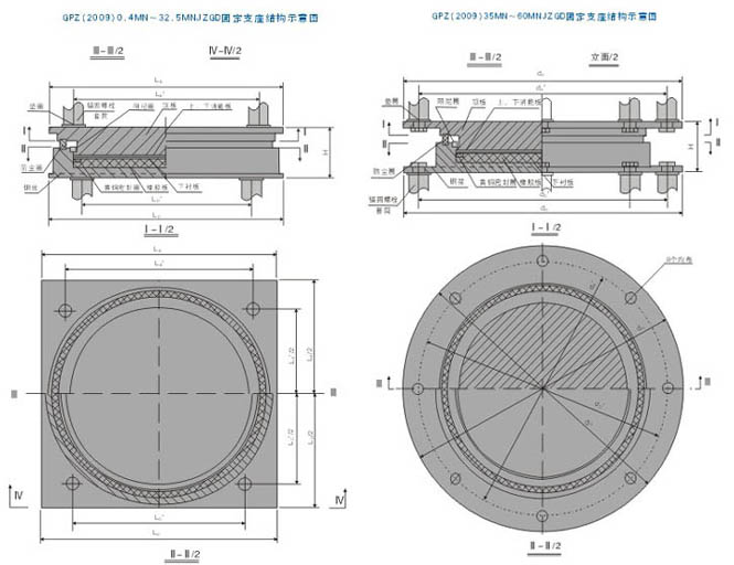 GPZ(2009)JZ�p��̶�����ʽ֧��